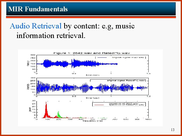 MIR Fundamentals Audio Retrieval by content: e. g, music information retrieval. 13 