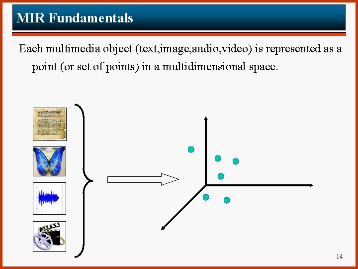 MIR Fundamentals Each multimedia object (text, image, audio, video) is represented as a point