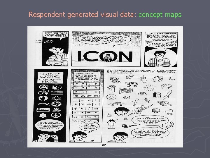 Respondent generated visual data: concept maps 