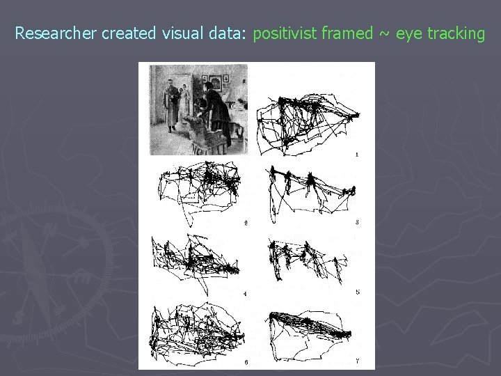 Researcher created visual data: positivist framed ~ eye tracking 