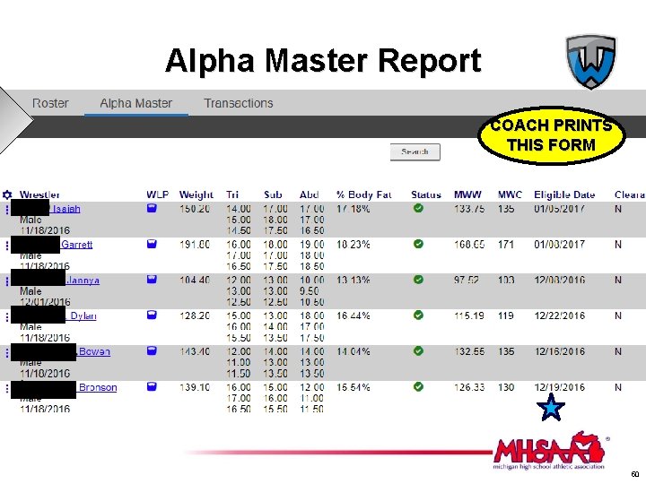 Alpha Master Report COACH PRINTS THIS FORM 50 