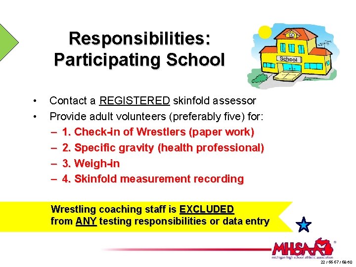 Responsibilities: Participating School • • Contact a REGISTERED skinfold assessor Provide adult volunteers (preferably