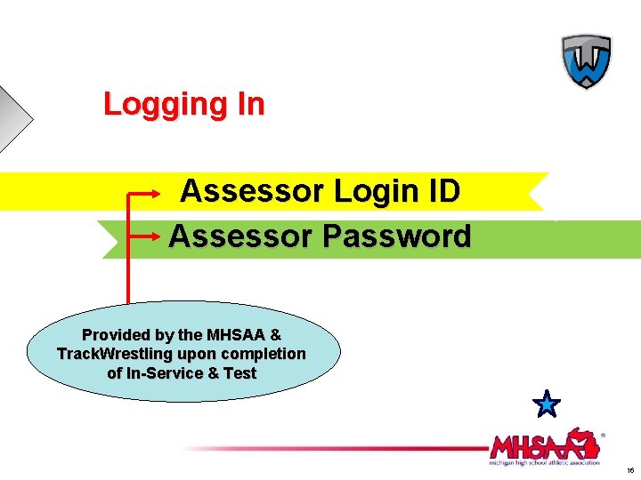 Logging In Assessor Login ID Assessor Password Provided by the MHSAA & Track. Wrestling