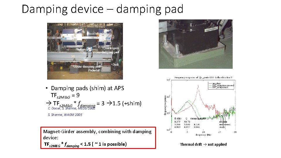 Damping device – damping pad cross section (not in scale) • Damping pads (shim)
