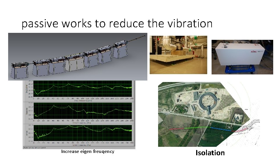 passive works to reduce the vibration Increase eigen freuqency Isolation 
