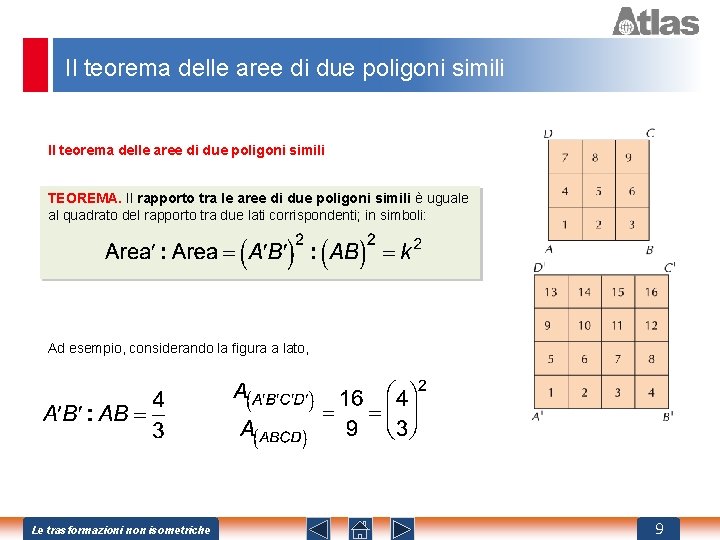 Il teorema delle aree di due poligoni simili TEOREMA. Il rapporto tra le aree