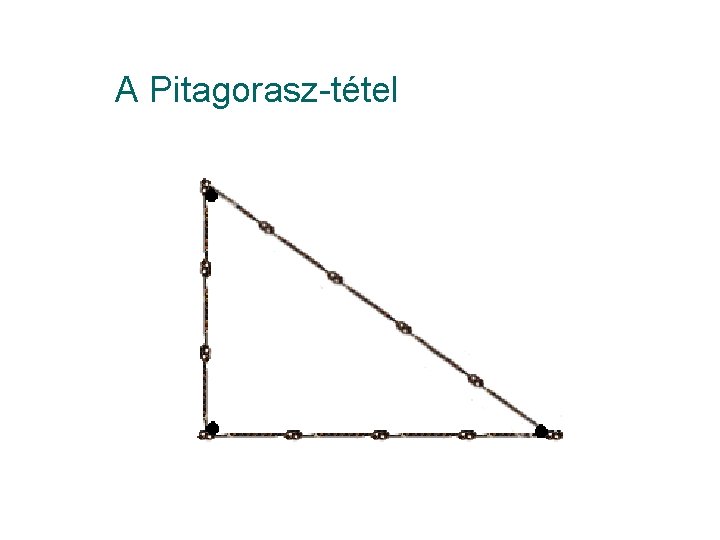 A Pitagorasz-tétel 