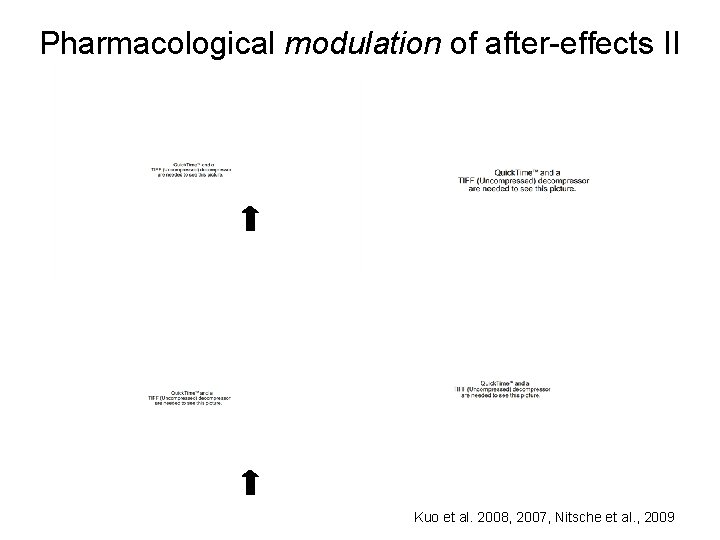 Pharmacological modulation of after-effects II Kuo et al. 2008, 2007, Nitsche et al. ,