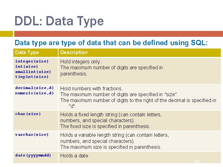 DDL: Data Type Data type are type of data that can be defined using