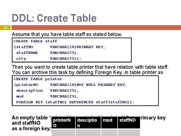 DDL: Create Table 24 Assume that you have table staff as stated below. CREATE