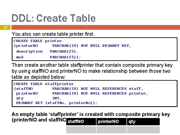 DDL: Create Table 25 You also can create table printer first. CREATE TABLE printer