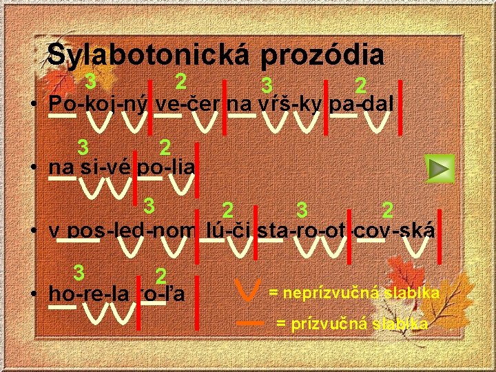 Sylabotonická prozódia 3 2 • Po-koj-ný ve-čer na vŕš-ky pa-dal 2 3 • na