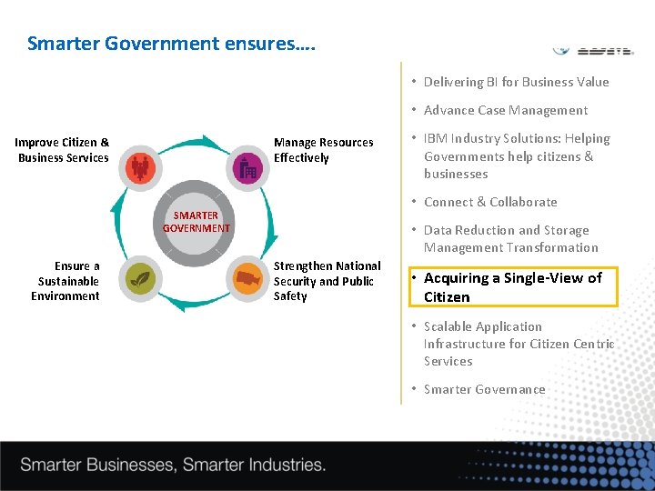 Smarter Government ensures…. • Delivering BI for Business Value • Advance Case Management Improve