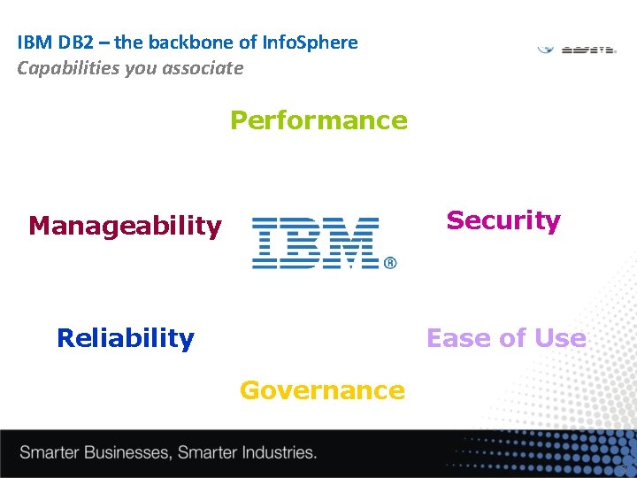 IBM DB 2 – the backbone of Info. Sphere Capabilities you associate Performance Manageability