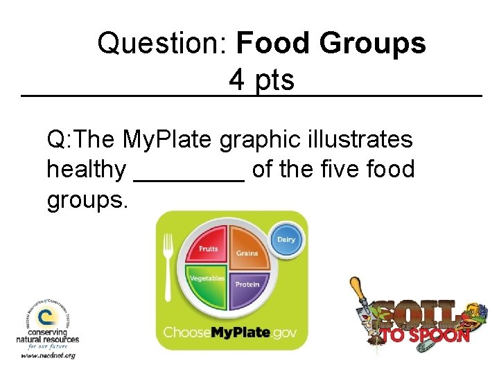 Question: Food Groups 4 pts Q: The My. Plate graphic illustrates healthy ____ of