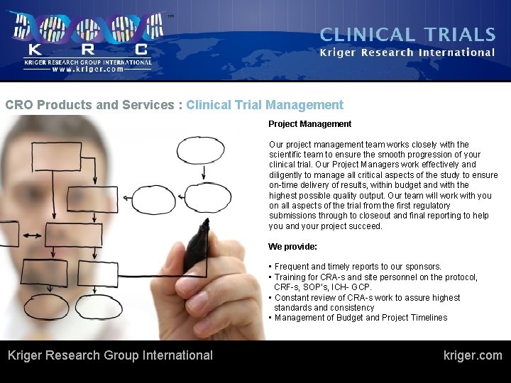 CRO Products and Services : Clinical Trial Management Project Management Our project management team