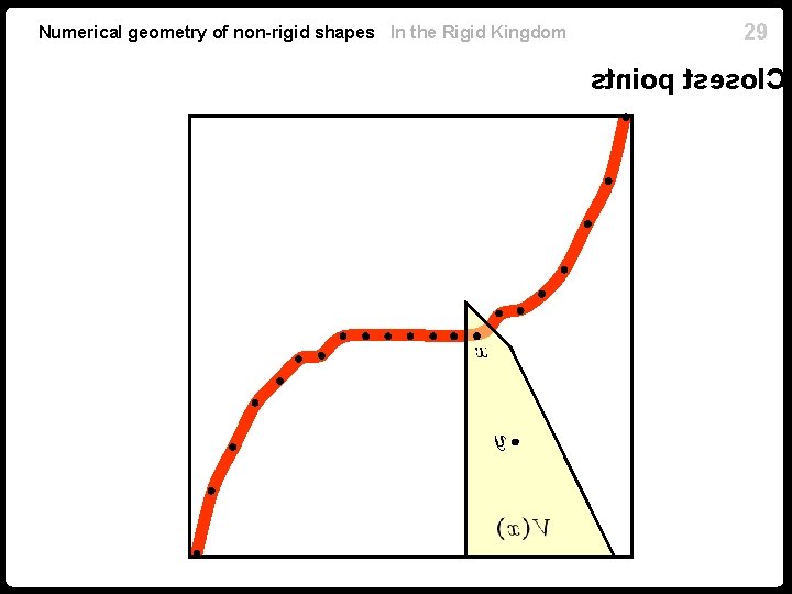 Numerical geometry of non-rigid shapes In the Rigid Kingdom 29 stniop tsesol. C 