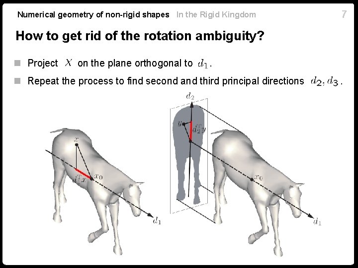 Numerical geometry of non-rigid shapes In the Rigid Kingdom 7 How to get rid