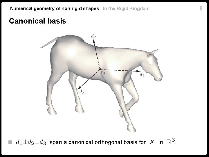 8 Numerical geometry of non-rigid shapes In the Rigid Kingdom Canonical basis n span