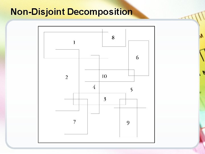 Non-Disjoint Decomposition 