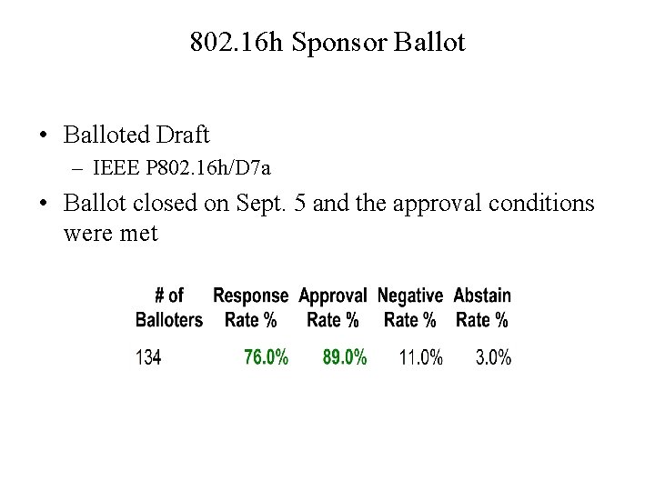 802. 16 h Sponsor Ballot • Balloted Draft – IEEE P 802. 16 h/D