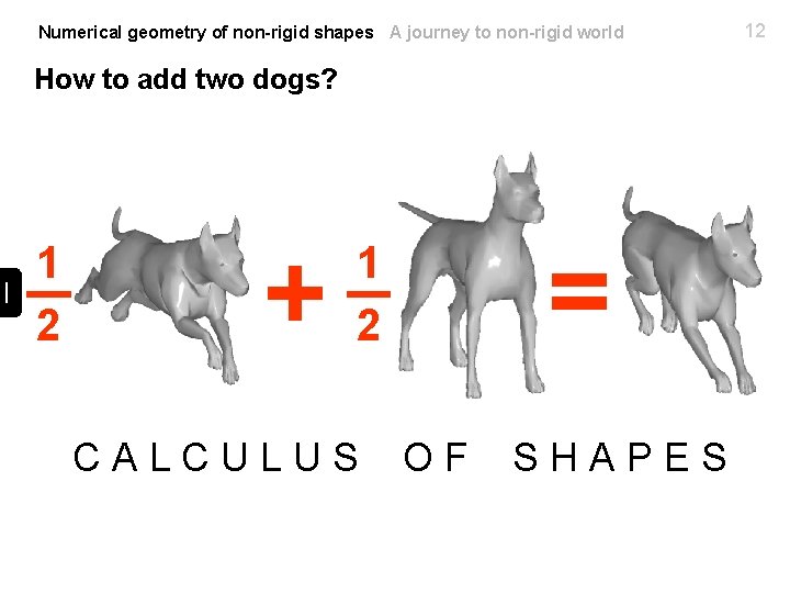 Numerical geometry of non-rigid shapes A journey to non-rigid world How to add two