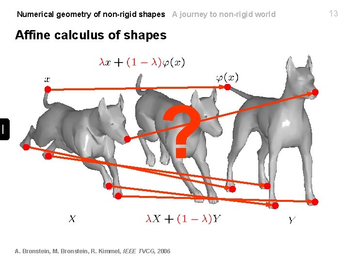 Numerical geometry of non-rigid shapes A journey to non-rigid world Affine calculus of shapes