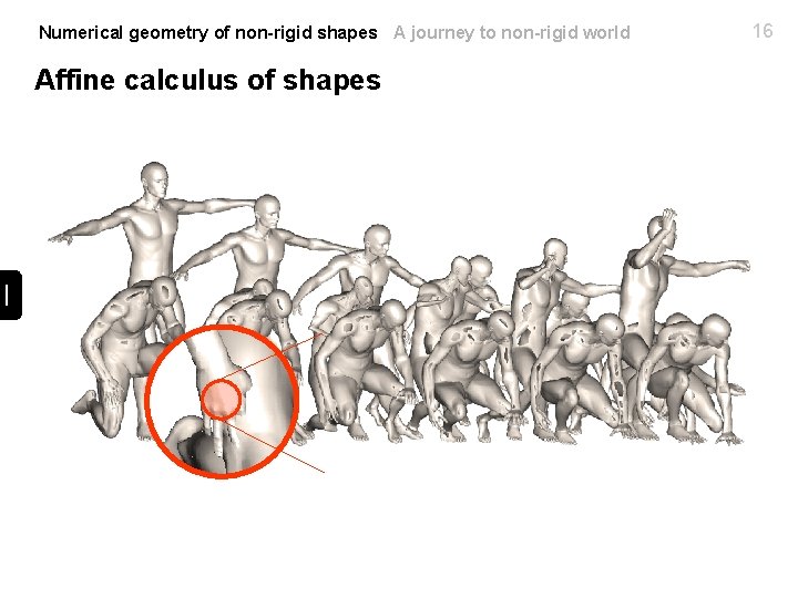 Numerical geometry of non-rigid shapes A journey to non-rigid world Affine calculus of shapes