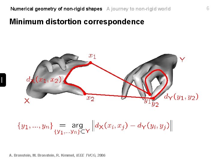 Numerical geometry of non-rigid shapes A journey to non-rigid world Minimum distortion correspondence A.