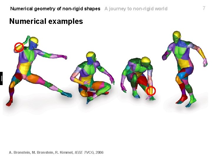 Numerical geometry of non-rigid shapes A journey to non-rigid world Numerical examples A. Bronstein,