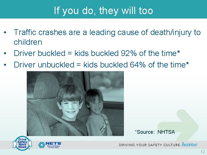 If you do, they will too • Traffic crashes are a leading cause of If you do, they will too • Traffic crashes are a leading cause of