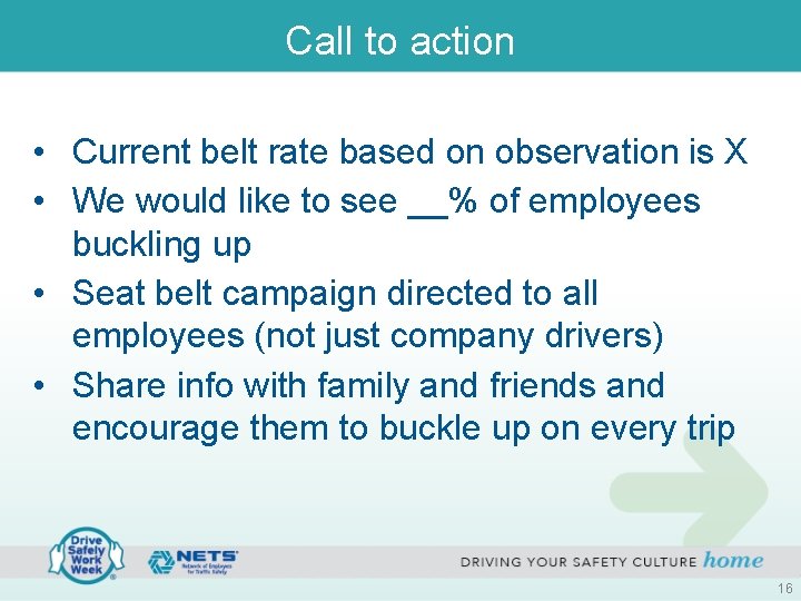 Call to action • Current belt rate based on observation is X • We Call to action • Current belt rate based on observation is X • We