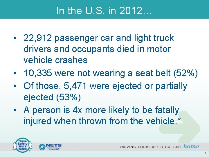 In the U. S. in 2012… • 22, 912 passenger car and light truck In the U. S. in 2012… • 22, 912 passenger car and light truck
