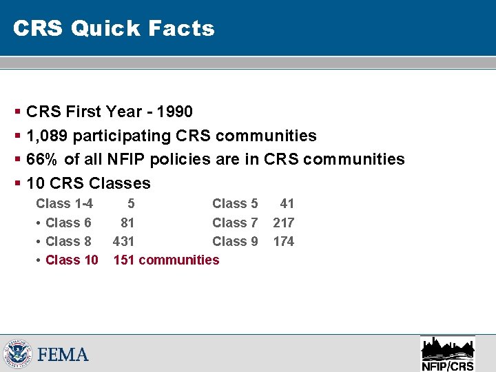 CRS Quick Facts § CRS First Year - 1990 § 1, 089 participating CRS