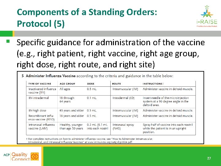 Components of a Standing Orders: Protocol (5) § Specific guidance for administration of the