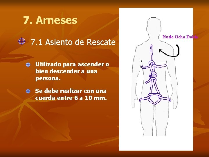 7. Arneses 7. 1 Asiento de Rescate Utilizado para ascender o bien descender a