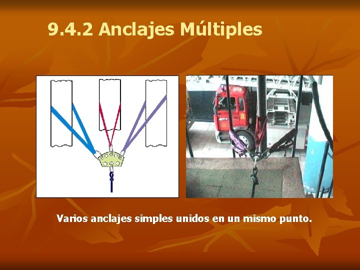 9. 4. 2 Anclajes Múltiples Dibujo Foto Varios anclajes simples unidos en un mismo