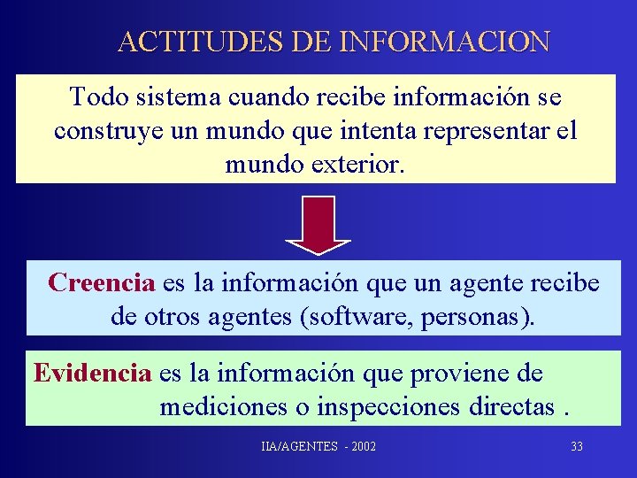 ACTITUDES DE INFORMACION Todo sistema cuando recibe información se construye un mundo que intenta