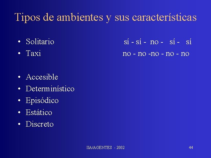 Tipos de ambientes y sus características • Solitario • Taxi • • • sí