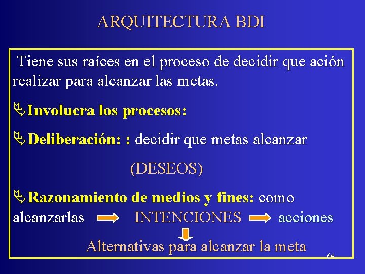 ARQUITECTURA BDI Tiene sus raíces en el proceso de decidir que ación realizar para