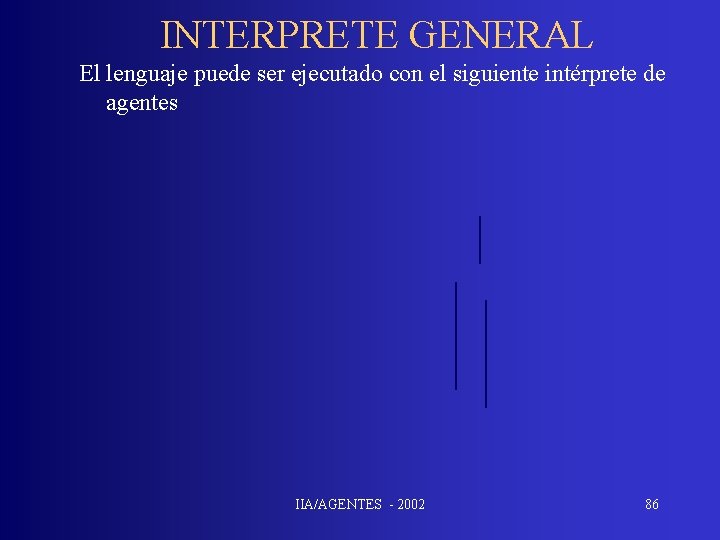 INTERPRETE GENERAL El lenguaje puede ser ejecutado con el siguiente intérprete de agentes IIA/AGENTES