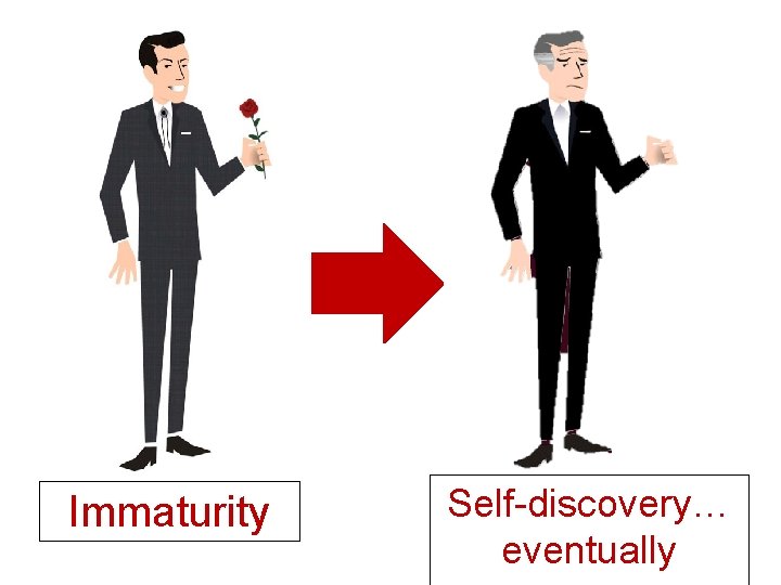 Immaturity Self-discovery… eventually 