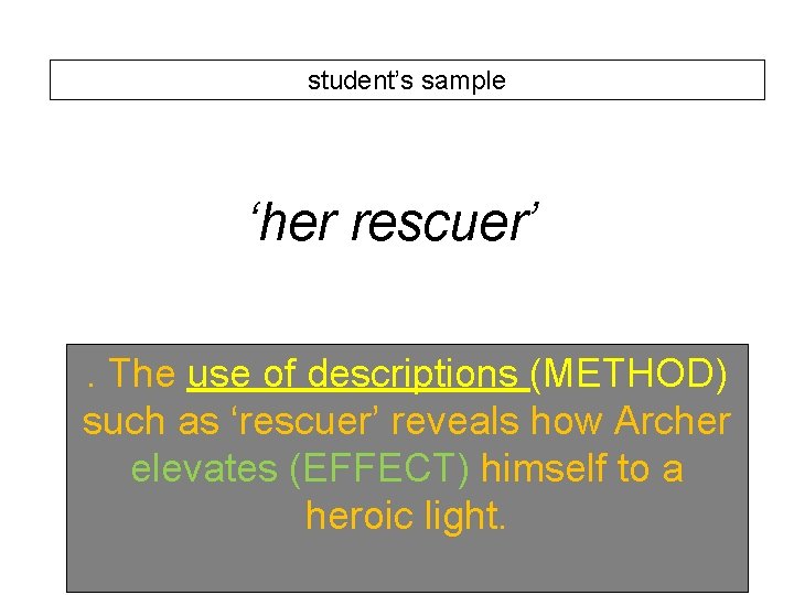 student’s sample ‘her rescuer’. The use of descriptions (METHOD) such as ‘rescuer’ reveals how