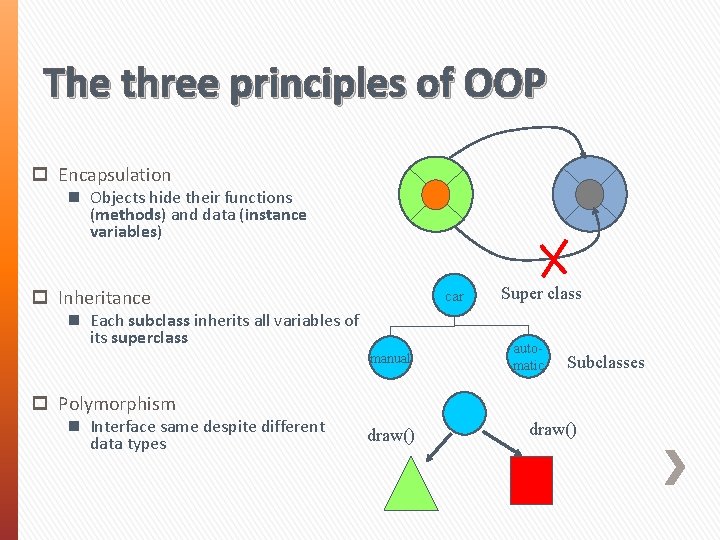 The three principles of OOP p Encapsulation n Objects hide their functions (methods) and