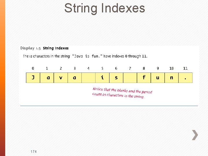 String Indexes 174 