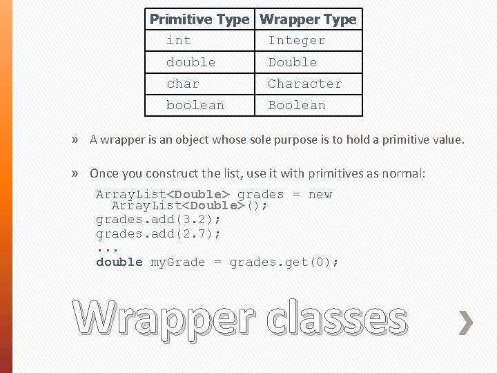 Primitive Type Wrapper Type int Integer double Double char Character boolean Boolean » A