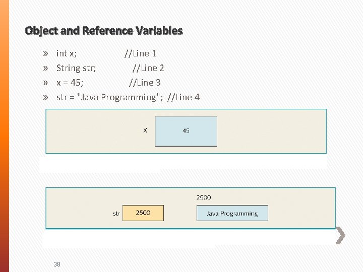 Object and Reference Variables » » int x; //Line 1 String str; //Line 2