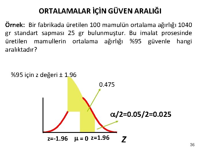 ORTALAMALAR İÇİN GÜVEN ARALIĞI Örnek: Bir fabrikada üretilen 100 mamulün ortalama ağırlığı 1040 gr