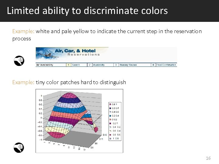 Limited ability to discriminate colors Example: white and pale yellow to indicate the current