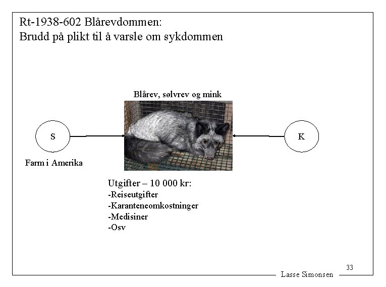 Rt-1938 -602 Blårevdommen: Brudd på plikt til å varsle om sykdommen Blårev, sølvrev og